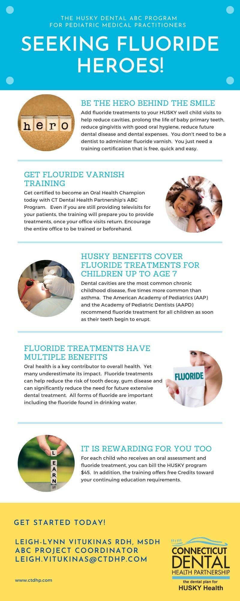 Seeking Fluoride Heroes - Medical Practitioners